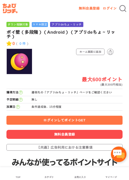 Roの過去最高画像（ちょびリッチ・2026年5月3日）