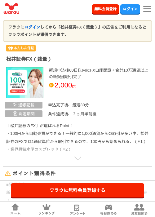 松井証券 FXの過去最高画像（ワラウ・2026年4月4日）