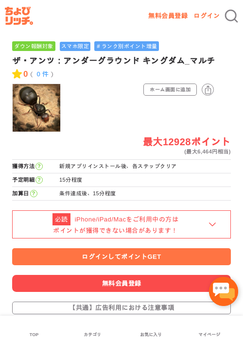 ザ アンツの過去最高画像（ちょびリッチ・2026年5月4日）