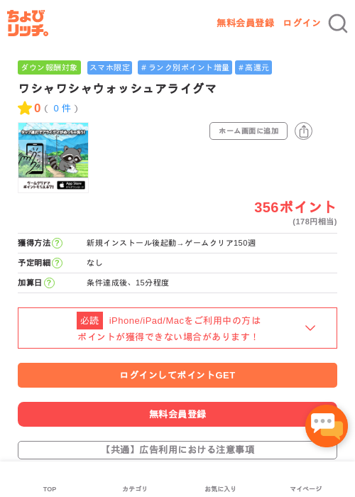 ワシャワシャウォッシュアライグマの過去最高画像（ちょびリッチ・2026年5月4日）