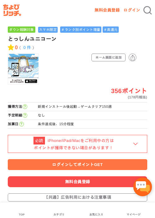 とっしんユニコーンの過去最高画像（ちょびリッチ・2026年5月4日）