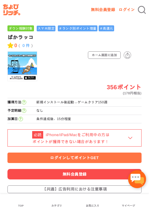 ぱかラッコの過去最高画像（ちょびリッチ・2026年5月4日）