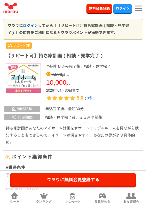 持ち家計画の過去最高画像（ワラウ・2026年4月8日）