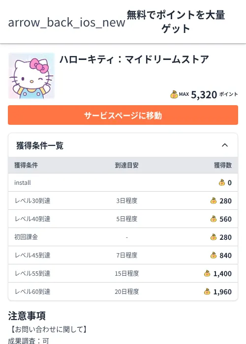 ハローキティ：マイドリームストアの過去最高画像（ちょびリッチ（Zucks）・2026年6月5日）