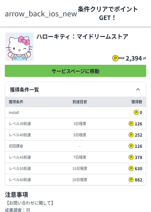 ハローキティ：マイドリームストアの過去最高画像（ハピタス（Zucks）・2026年6月4日）