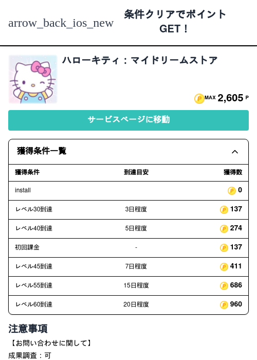 ハローキティ：マイドリームストアの過去最高画像（モッピー（Zucks）・2026年5月5日）