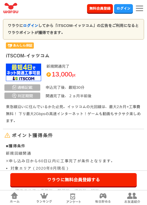 Coの過去最高画像（ワラウ・2026年4月4日）