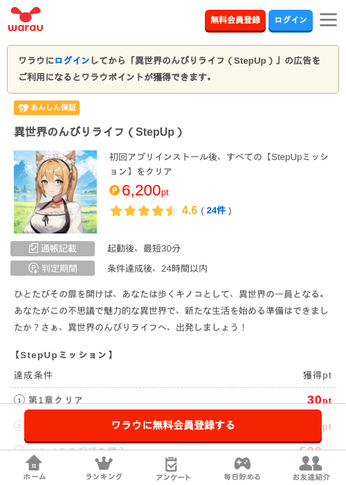 イブの過去最高画像（ワラウ・2026年4月20日）