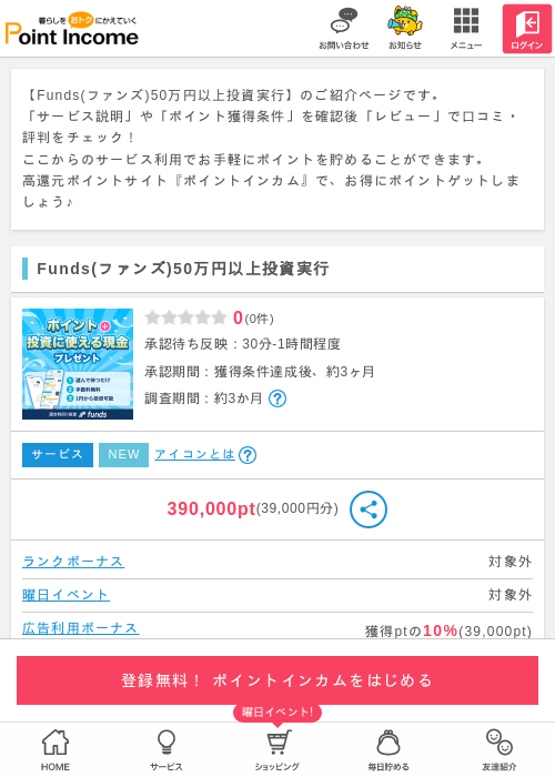 50万円の過去最高画像（ポイントインカム・2026年3月15日）