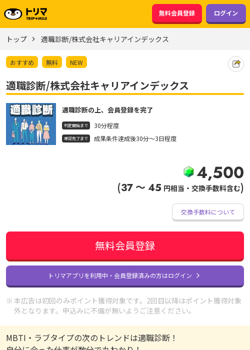 株式の過去最高画像（トリマ・2026年3月21日）