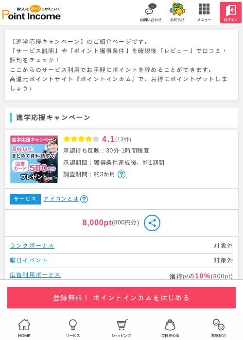進学応援キャンペーンの過去最高画像（ポイントインカム・2026年3月13日）