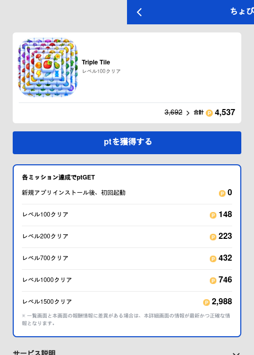 Triple Tileの過去最高画像（ちょびリッチ（GF Rewards）・2026年5月19日）