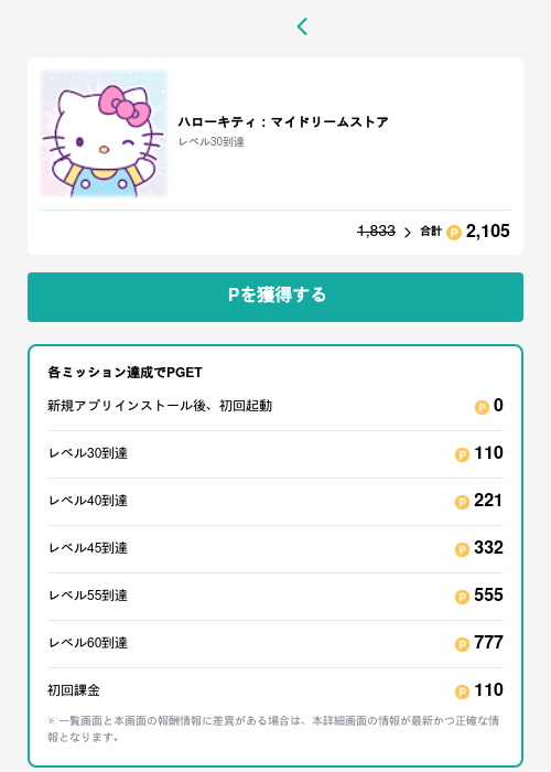 ハローキティ：マイドリームストア の過去最高画像（モッピー（GF Rewards）・2026年5月15日）