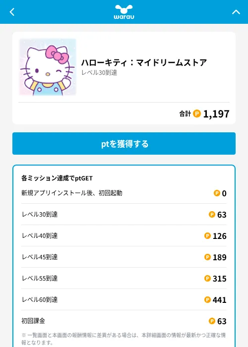 ハローキティ:マイドリームストア の掲載記録画像(ワラウ(GF Rewards)・2026年6月19日)
