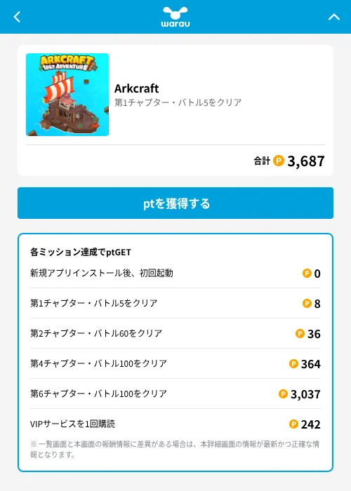 Arkcraftの掲載記録画像(ワラウ(GF Rewards)・2026年6月19日)