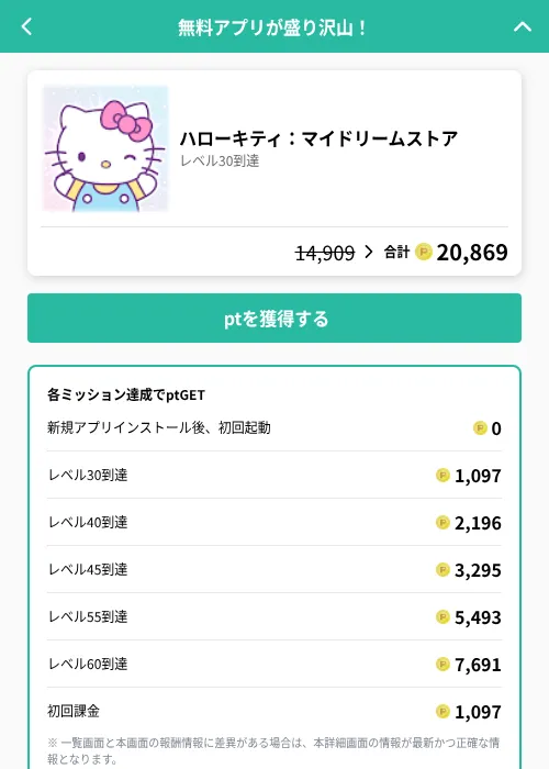 ハローキティ：マイドリームストア の掲載記録画像（げん玉（GF Rewards）・2026年6月19日）