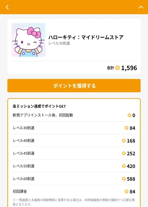 ハローキティ:マイドリームストア の掲載記録画像(GMOポイ活(GF Rewards)・2026年6月21日)