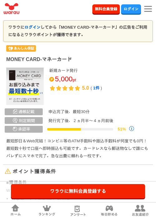MONEY CARD‐マネーカードの過去最高画像（ワラウ・2026年4月8日）
