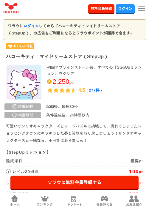 ハローキティ：マイドリームストア（StepUp）の過去最高画像（ワラウ・2026年5月7日）