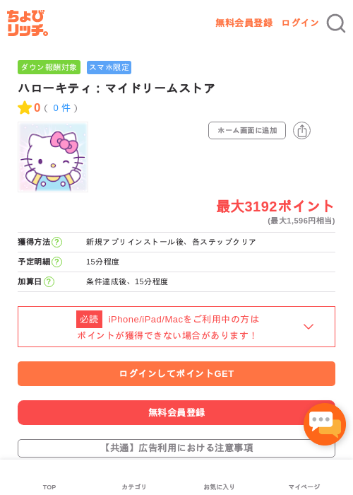 ハローキティ：マイドリームストアの過去最高画像（ちょびリッチ・2026年5月4日）