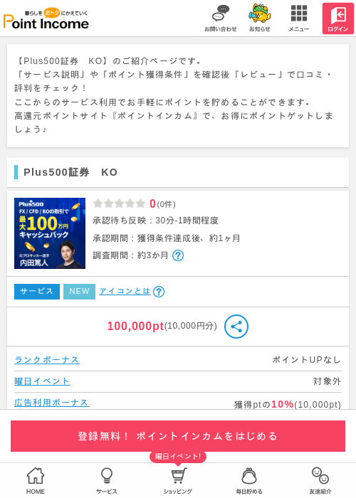 Luの過去最高画像（ポイントインカム・2026年3月15日）