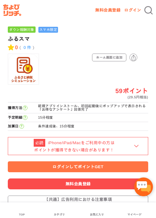 ふるスマの過去最高画像（ちょびリッチ・2026年5月4日）