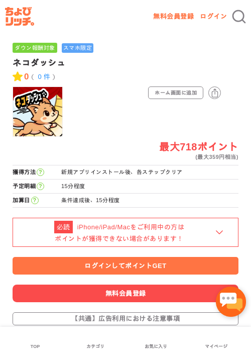 ネコダッシュの過去最高画像（ちょびリッチ・2026年5月4日）