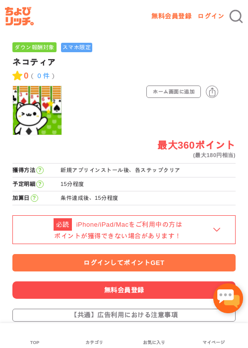 ネコティアの過去最高画像（ちょびリッチ・2026年5月4日）