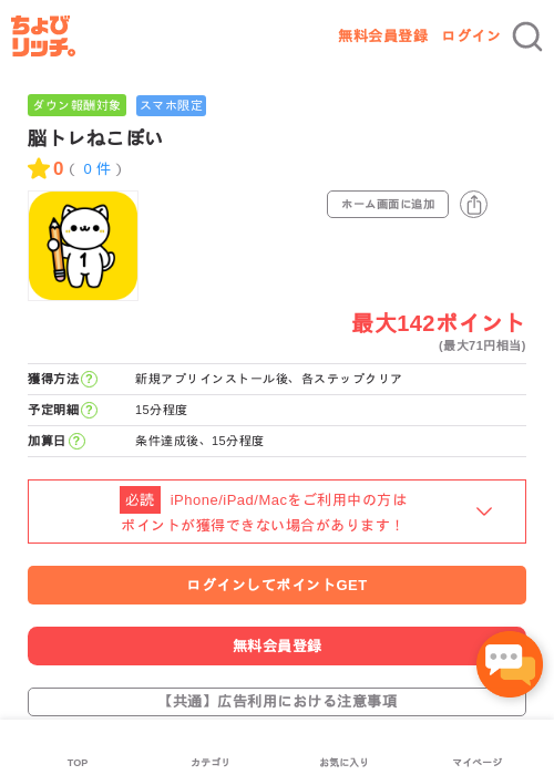 脳トレねこぽいの過去最高画像（ちょびリッチ・2026年5月4日）