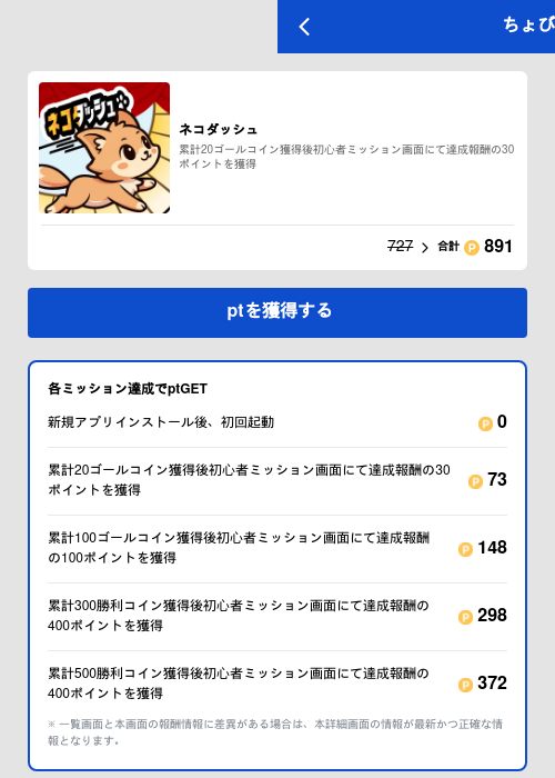 ネコダッシュの過去最高画像（ちょびリッチ（GF Rewards）・2026年5月19日）