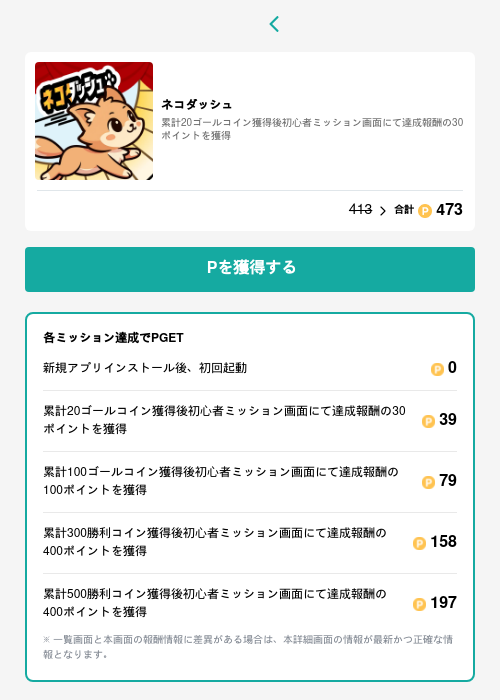 ネコダッシュの過去最高画像（モッピー（GF Rewards）・2026年5月15日）