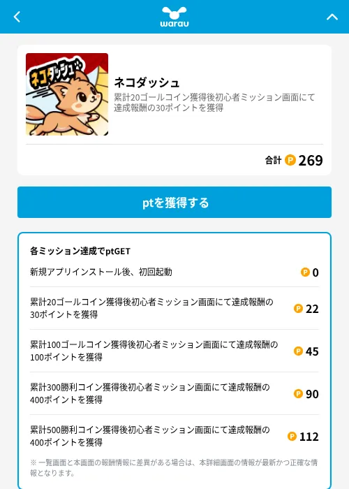 ネコダッシュの掲載記録画像(ワラウ(GF Rewards)・2026年6月19日)