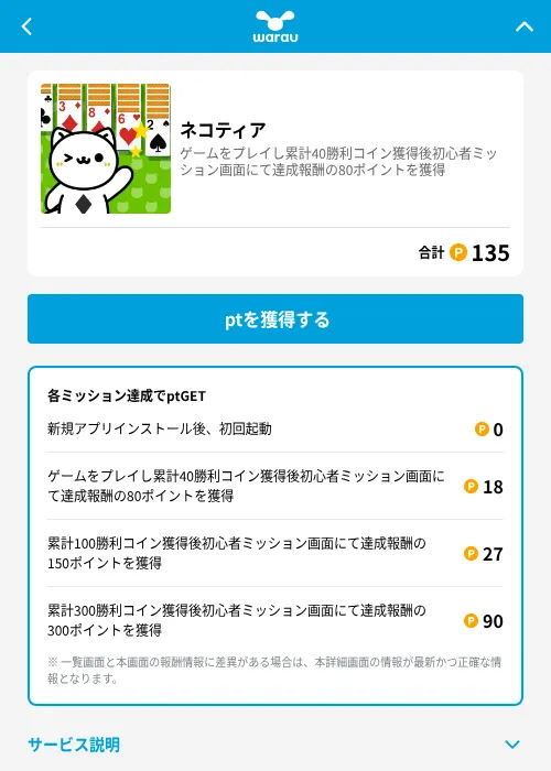ネコティアの掲載記録画像（ワラウ（GF Rewards）・2026年6月19日）