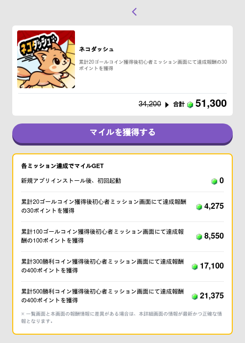 ネコダッシュの過去最高画像（トリマ （ミッションB）・2026年5月4日）
