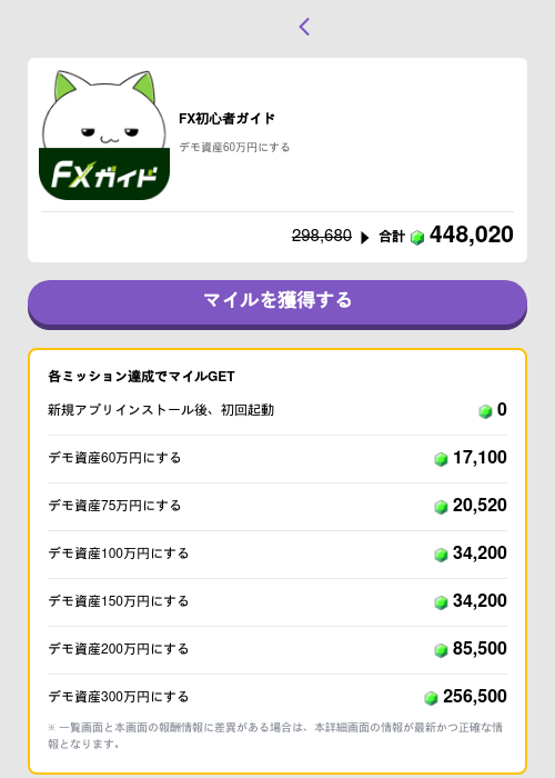 FX初心者ガイドの過去最高画像（トリマ （ミッションB）・2026年5月4日）