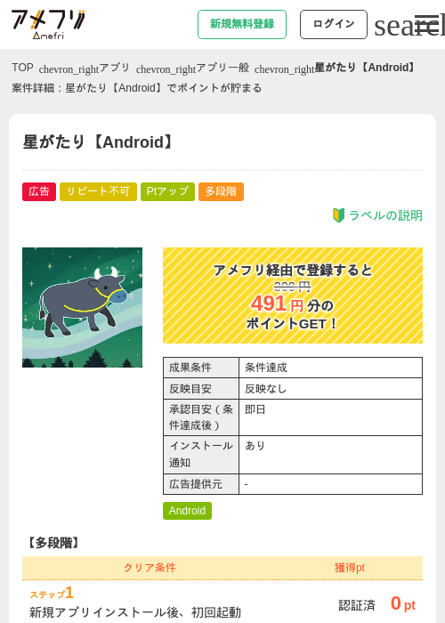 Roの過去最高画像（アメフリ・2026年5月5日）