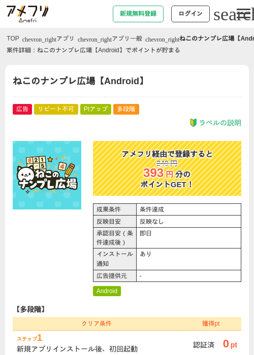 Roの過去最高画像（アメフリ・2026年5月5日）