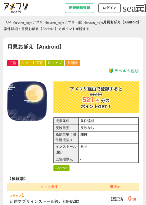 Roの過去最高画像（アメフリ・2026年5月5日）
