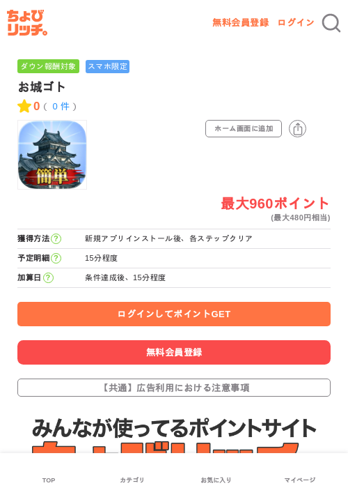 お城ゴトの過去最高画像（ちょびリッチ・2026年5月3日）