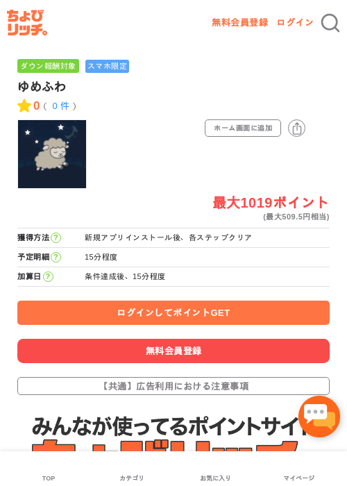 ゆめふわの過去最高画像（ちょびリッチ・2026年5月3日）