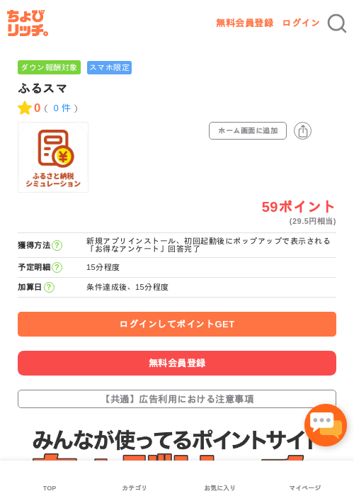 ふるスマの過去最高画像（ちょびリッチ・2026年5月3日）