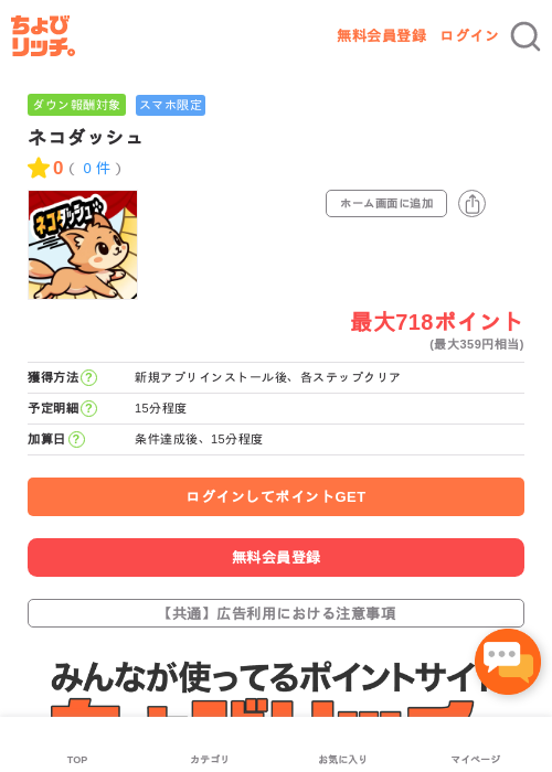 ネコダッシュの過去最高画像（ちょびリッチ・2026年5月3日）