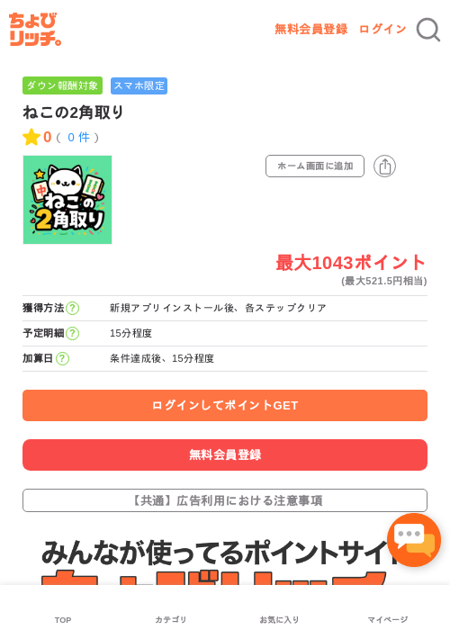 ねこの2角取りの過去最高画像（ちょびリッチ・2026年5月3日）