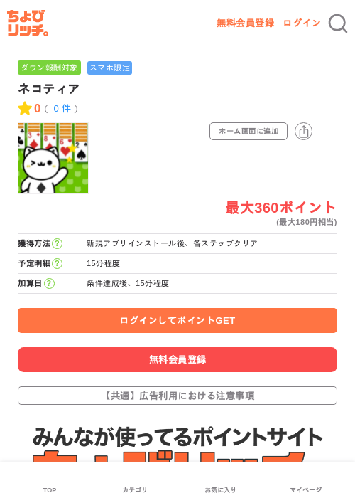 ネコティアの過去最高画像（ちょびリッチ・2026年5月3日）