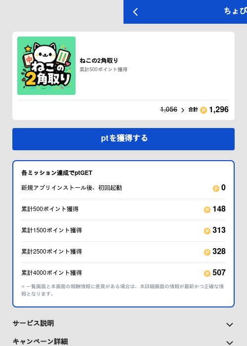 ねこの2角取りの過去最高画像（ちょびリッチ（GF Rewards）・2026年5月19日）