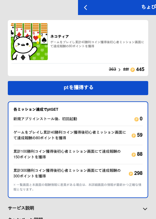 ネコティアの過去最高画像（ちょびリッチ（GF Rewards）・2026年5月19日）
