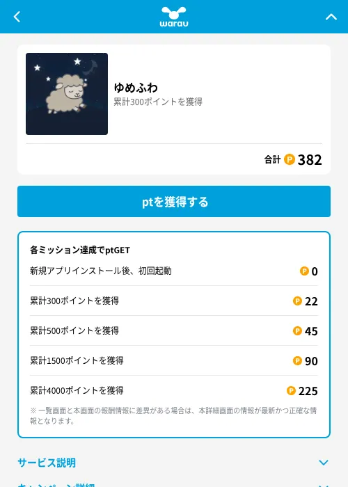 ゆめふわの掲載記録画像(ワラウ(GF Rewards)・2026年6月19日)