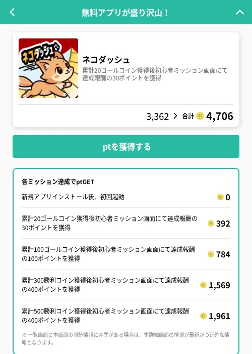 ネコダッシュの掲載記録画像（げん玉（GF Rewards）・2026年6月19日）