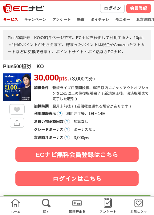 証券の過去最高画像（ECナビ・2026年4月24日）