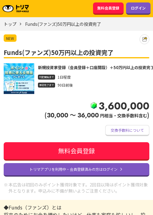 50万円の過去最高画像（トリマ・2026年3月23日）